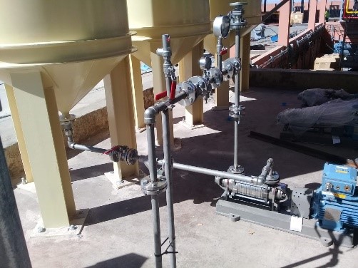 Système d'additivation automatique - visuel 3